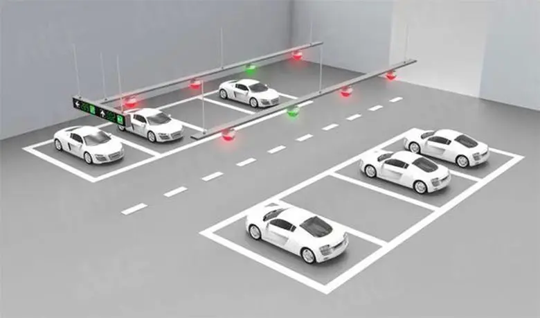 tieu-chuan-thiet-ke-bai-do-xe-2