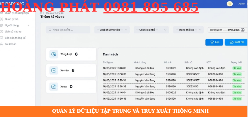 Giải pháp kiểm soát xe ra vào bằng nhận diện khuôn mặt