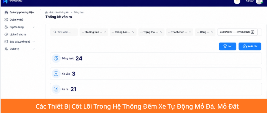 Hệ thống giám sát và đếm xe tự động trong khu vực mỏ đá