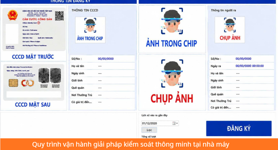 Giải pháp Face ID tích hợp chấm công và quản lý phương tiện tự động.