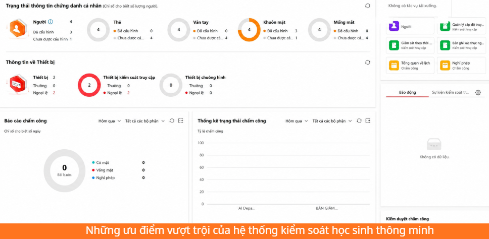 Hệ thống AI nhận diện khuôn mặt kiểm soát học sinh ra vào trường học