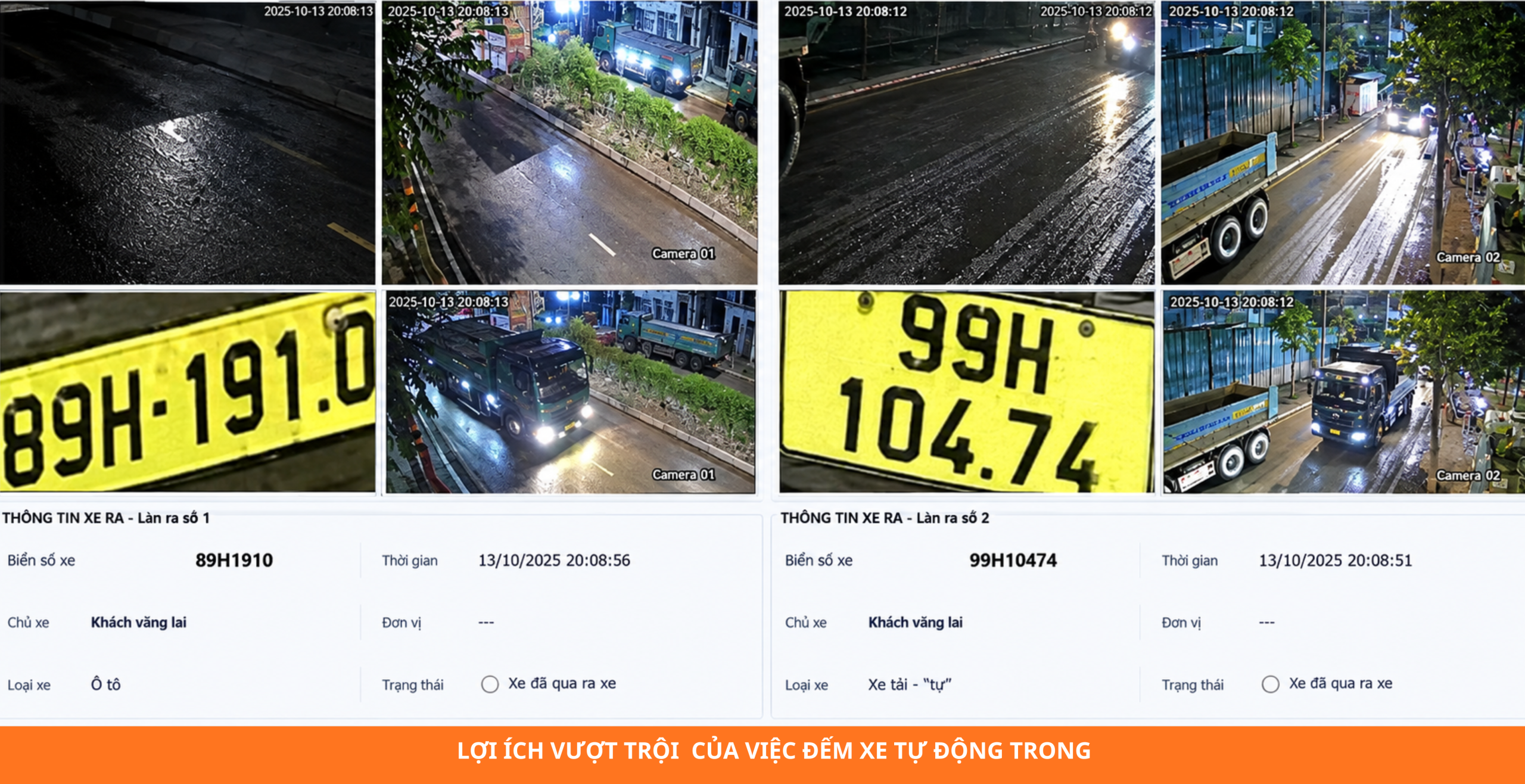 Giải pháp đếm xe ra vào công trường và quản lý lưu lượng xe ra vào công trường xây dựng thông minh.